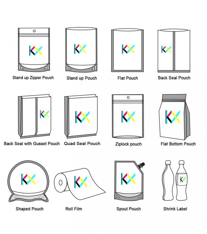 Impresión digital de bolsas de embalaje de alimentos para bocadillos con múltiples Skus Colores CMYK 6